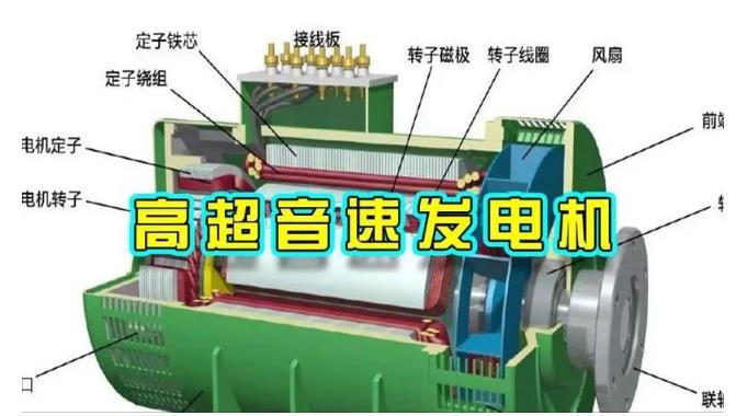沭阳颠覆你对发电方式的认知!中国革命性发电机公开揭秘
